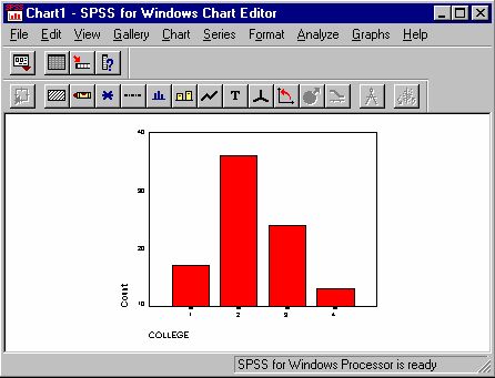 Chart Editor Window