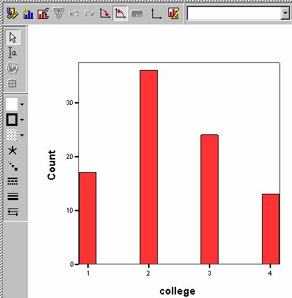 Edit Interactive Bar Chart