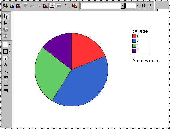 EditIntPie.jpg (58734 bytes)