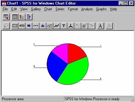 Chart Editor Window for pie chart